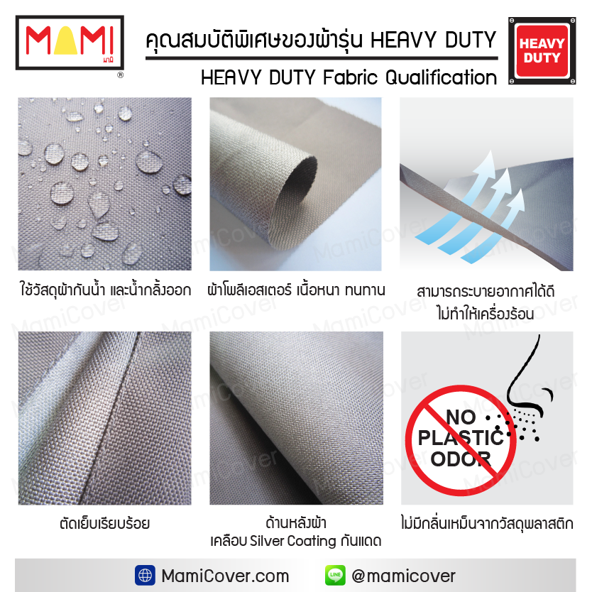 [หน้าฝนรอด แดดแรงเอาอยู่] ผ้าคลุมเครื่องซักผ้า ถังคู่ กัน UV กันฝนสาด รุ่น Heavy Duty